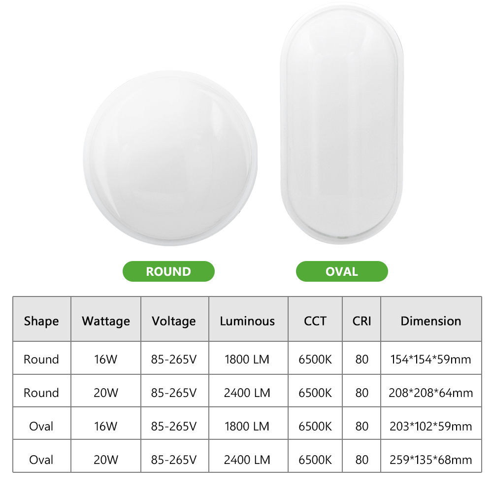 Outdoor Lighting Under Roof - 16W 20W extérieur mur LED lampe