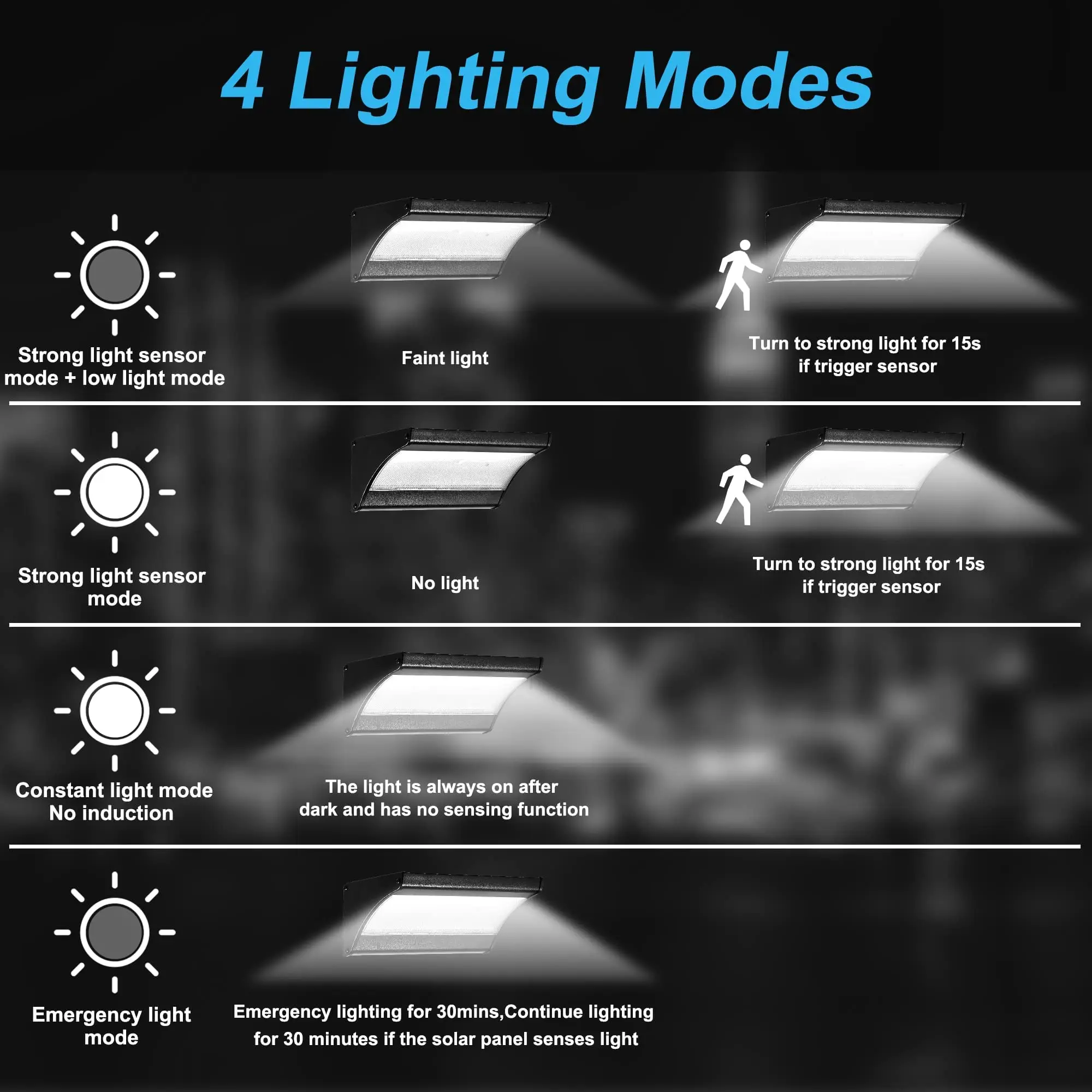 60/48Led applique murale solai - Zumtobel Outdoor Lighting avis et prix