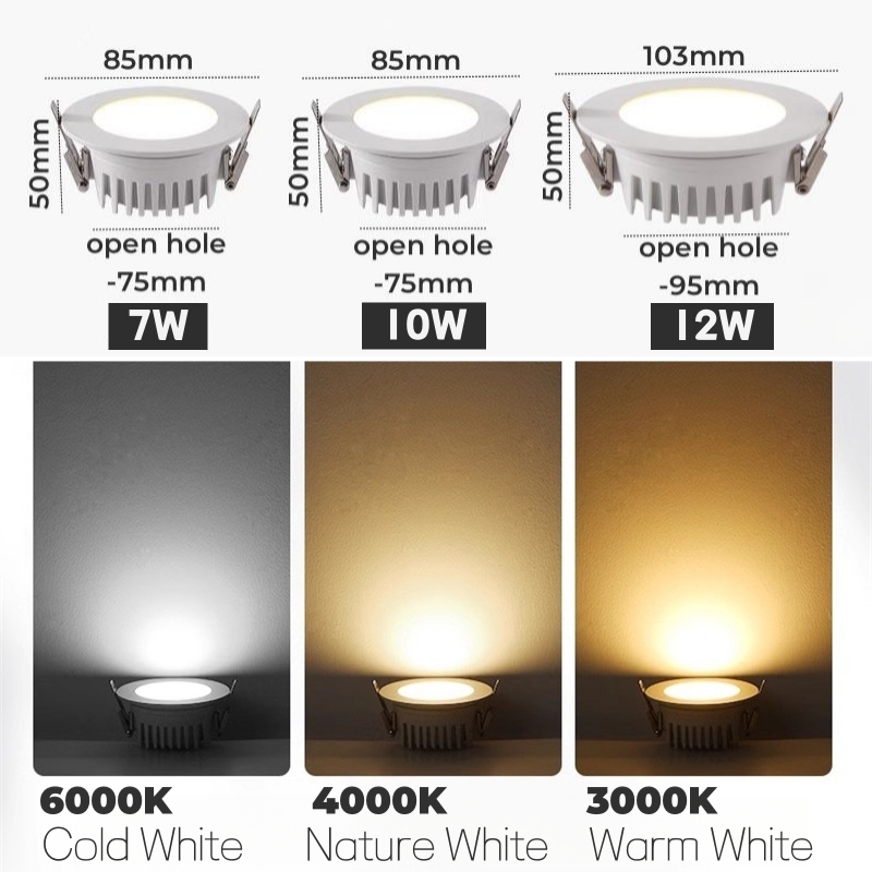 Downlights LED extérieurs étan - Outdoor Lighting Under Roof avis et prix