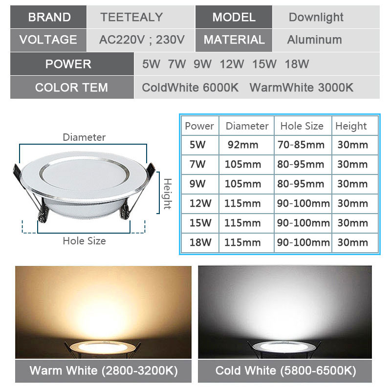 10 pièces Lot Dimmable LED éta - Outdoor Lighting Under Roof avis et prix