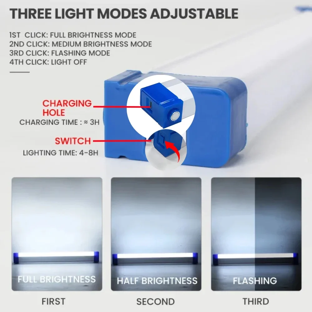 Lampe de poche LED très brilla - Outdoor Lighting Nearby avis et prix