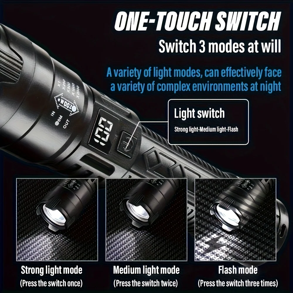 Lampe de poche tactique LED 20 - Outdoor Lighting Nearby avis et prix