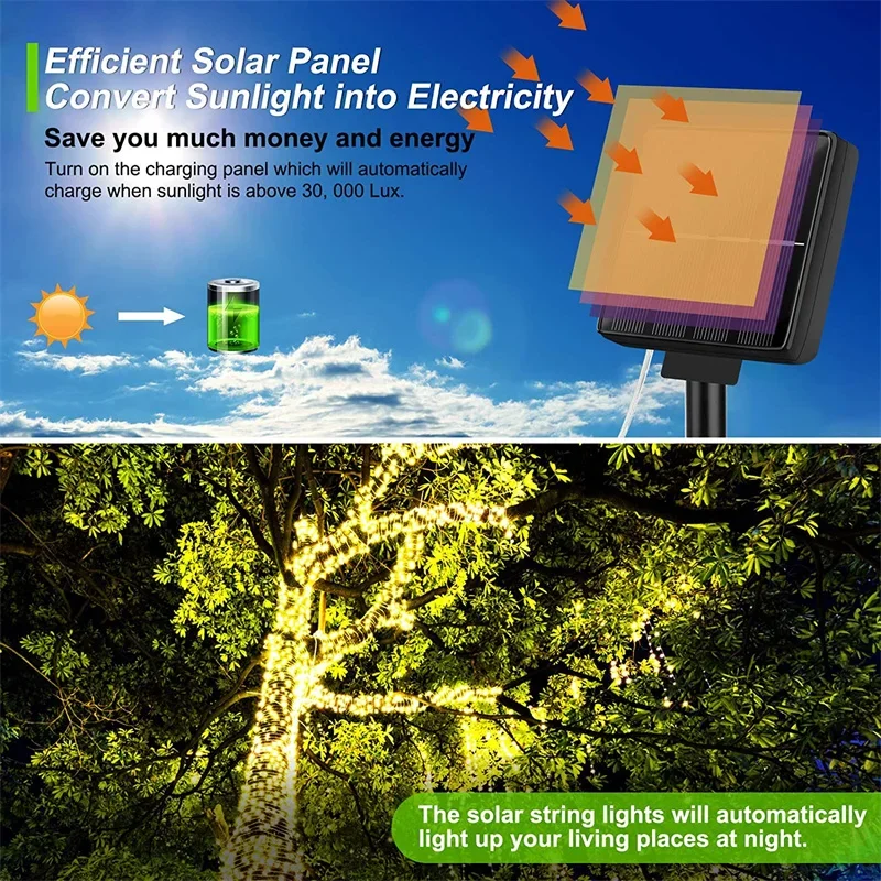 Guirlandes lumineuses solaires - Outdoor Lighting On Trees avis et prix