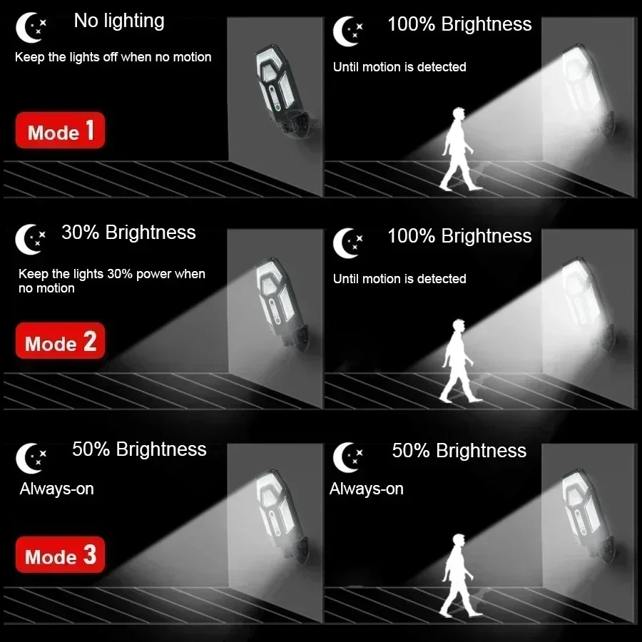 12000LM lampe murale solaire p - Zumtobel Outdoor Lighting avis et prix