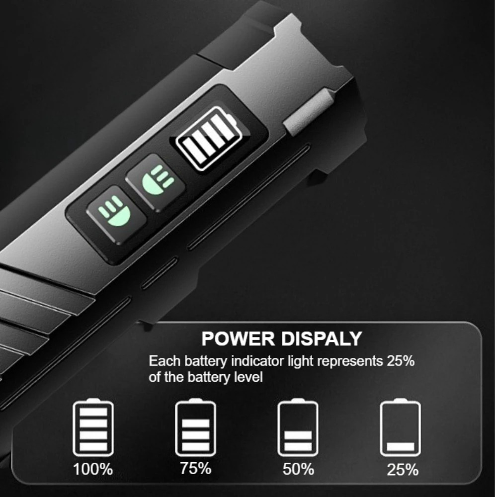 Lampe torche LED multifonction - Outdoor Lighting House avis et prix