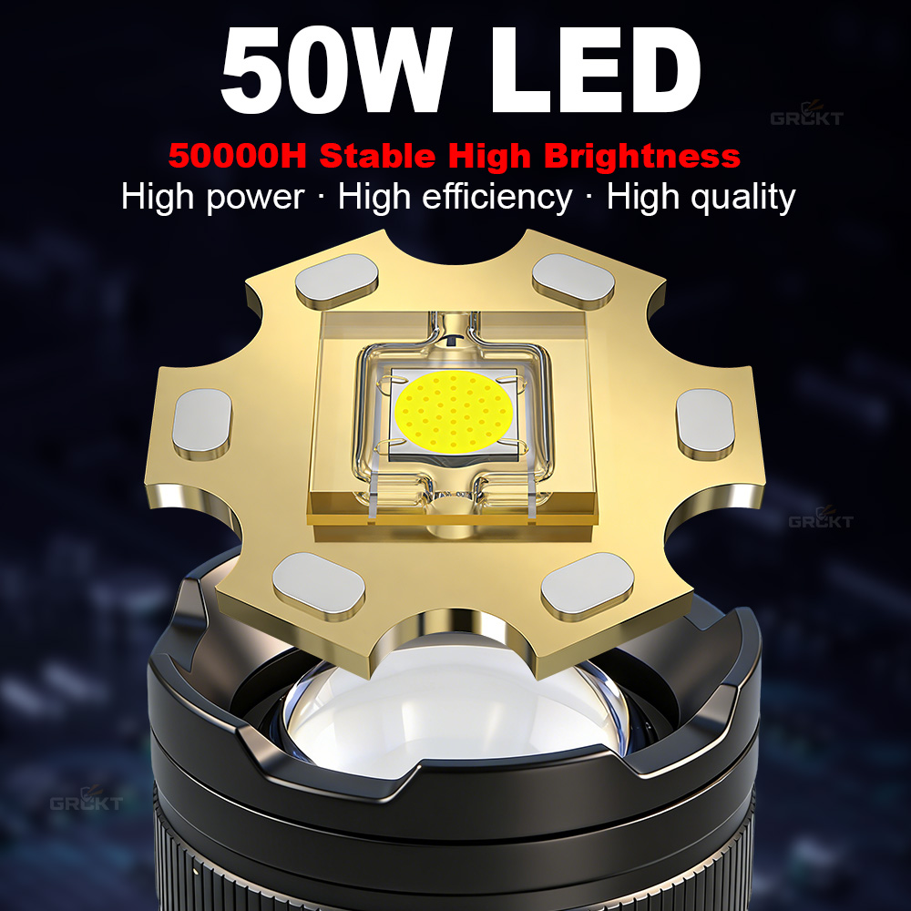 Lampe de poche LED la plus pui - Outdoor Lighting Nearby avis et prix
