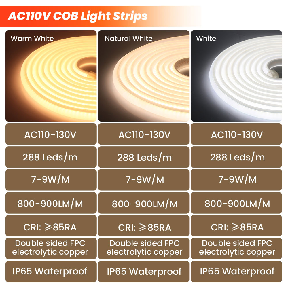 Bande néon COB super lumineuse - Outdoor Lighting Uk avis et prix