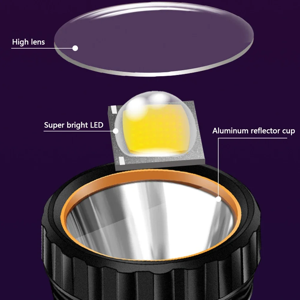 Lampe torche solaire LED multi - Outdoor Lighting Nearby avis et prix